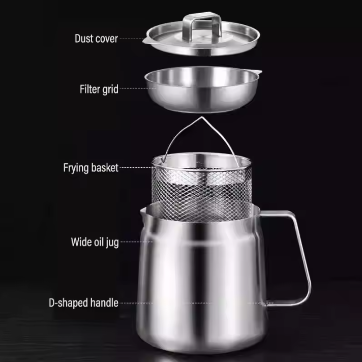 Stainless steel kitchen tool with labeled parts on a black background